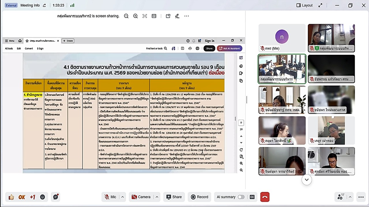 title - ประชุมคณะทำงานจัดวางระบบควบคุมภายใน และบริหารความเสี่ยงของสำนักงานการปฏิรูปที่ดินเพื่อเกษตรกรรม ครั้งที่&nbsp;2/2569 พร้อมประชุมผ่านระบบออนไลน์&nbsp;GDCC Space Plus
